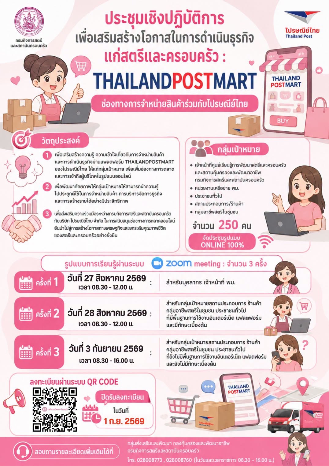 THPost