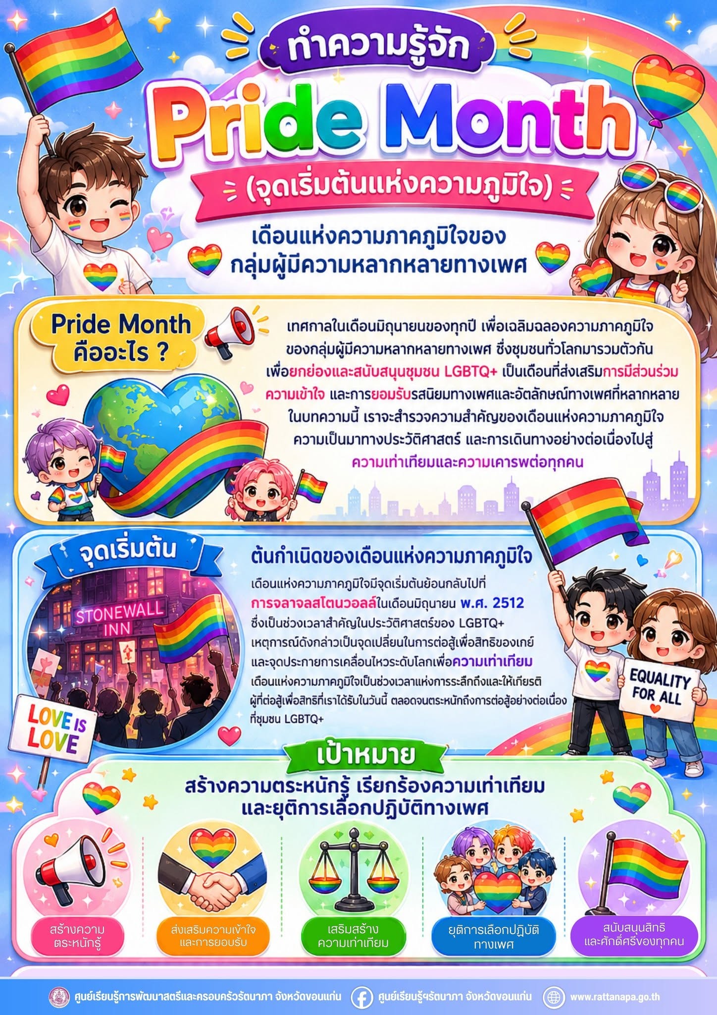 PRIDE-5