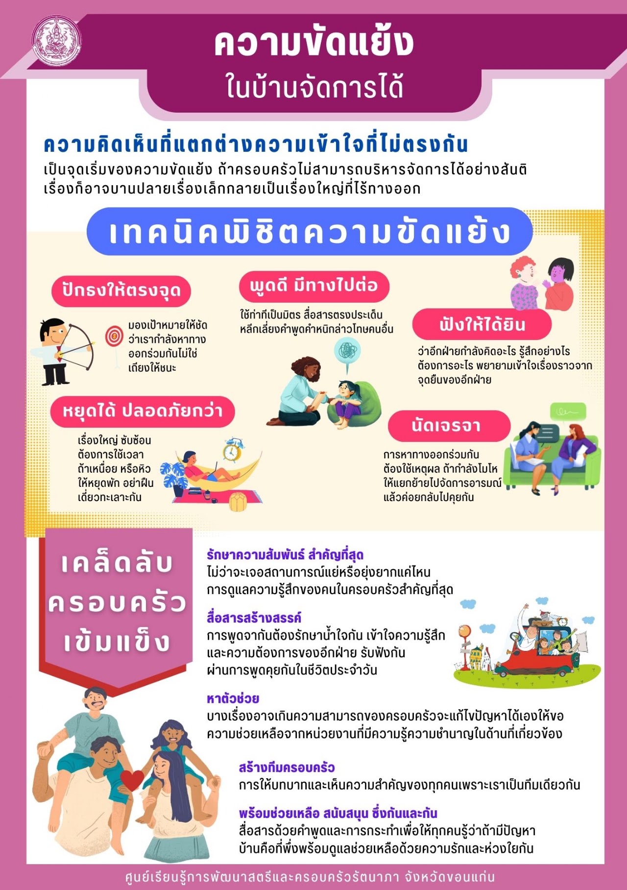 ครอบครัว-4