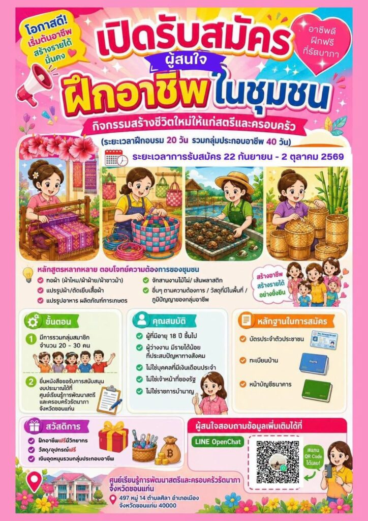 PR ชุมชน 70