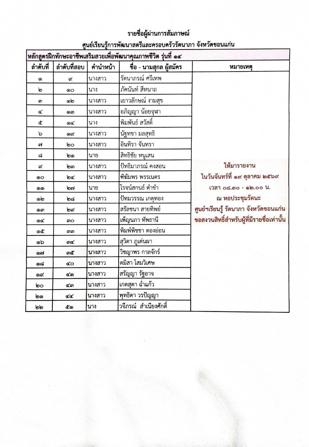 ประกาศรายชื่อเรียกให้มารายงานตัวเข้ารับการฝึกอบรมทักษะอาชีพ 70-2_Page_2