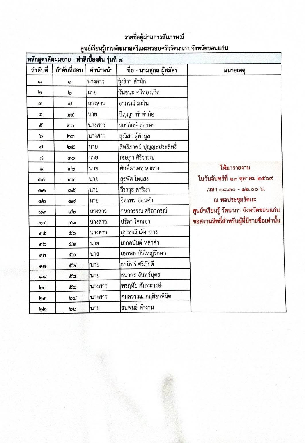 ประกาศรายชื่อเรียกให้มารายงานตัวเข้ารับการฝึกอบรมทักษะอาชีพ 70-2_Page_3